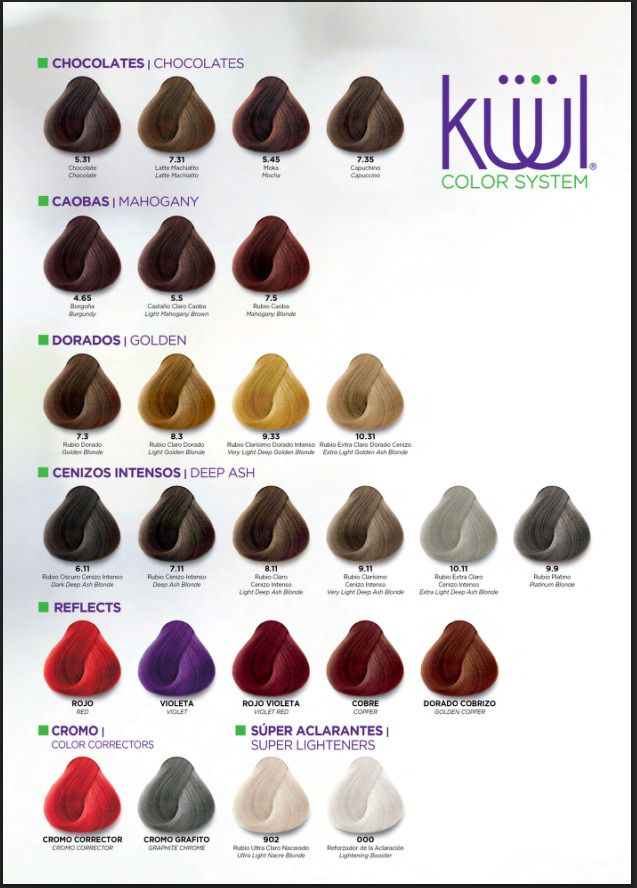 TINTE KUUL +50 TONOS